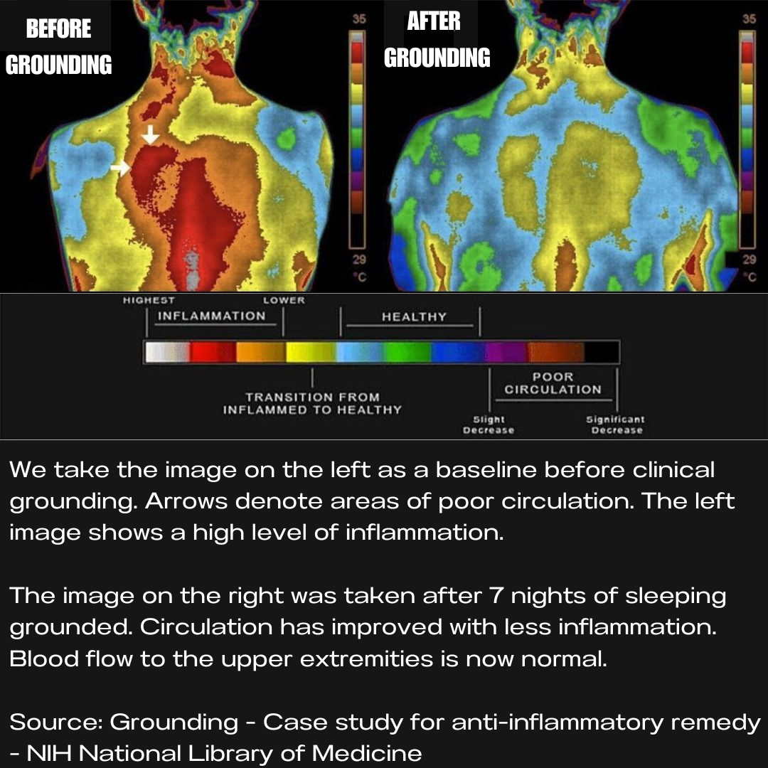 Thermal imaging before and after grounding